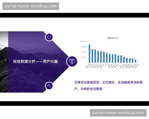 内容分发渠道持续拓展下沉市场 扩大IP基础受众覆盖面 内容分发渠道持续拓展下沉市场 扩大IP基础受众覆盖面