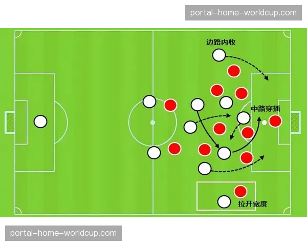 战术评论:解析弗里克执教柏林联后带来的高位防线变化与风险 战术评论:解析弗里克执教柏林联后带来的高位防线变化与风险